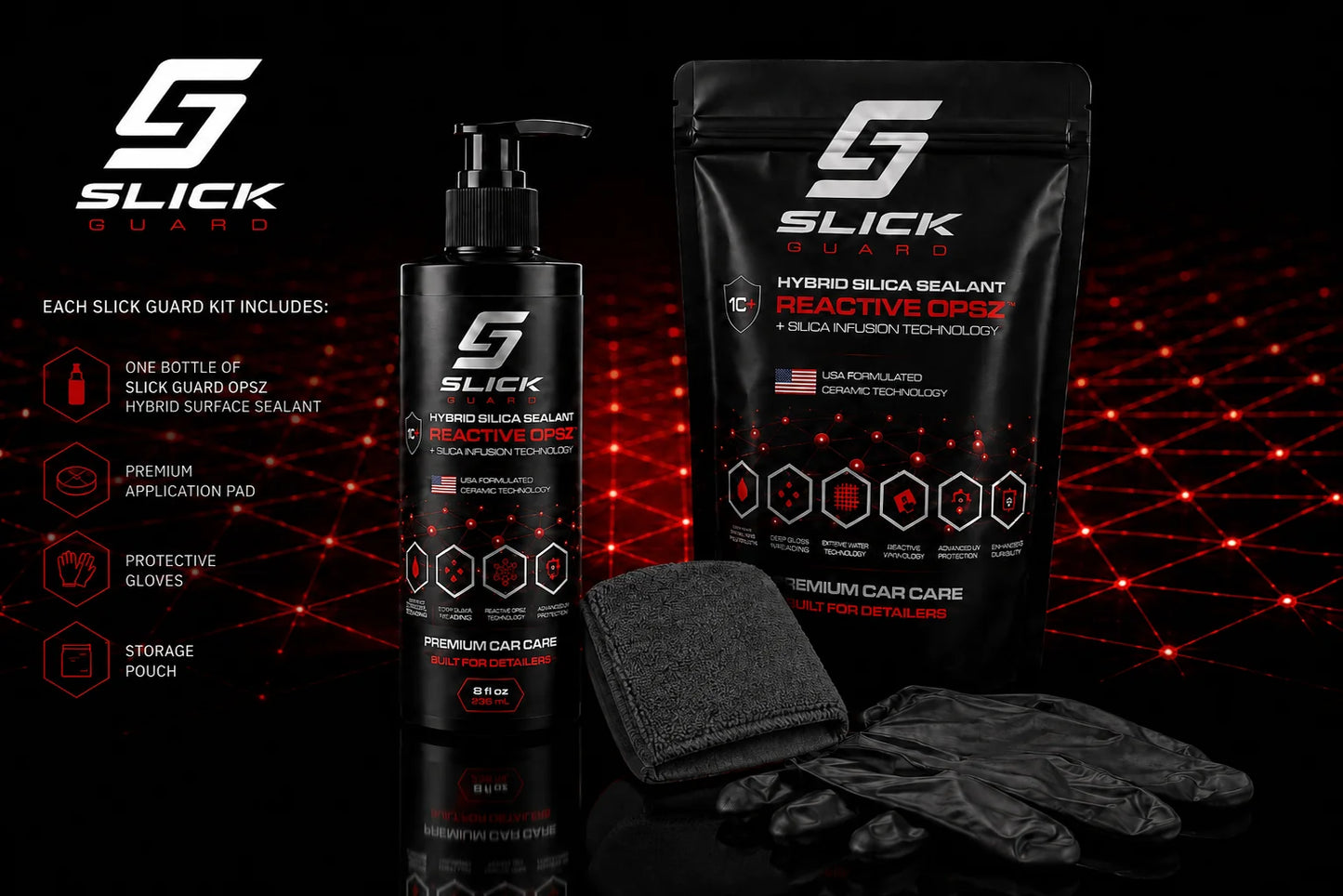 Slick Guard 10+